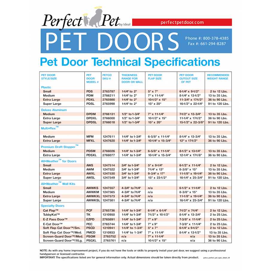 Pet Door A877558