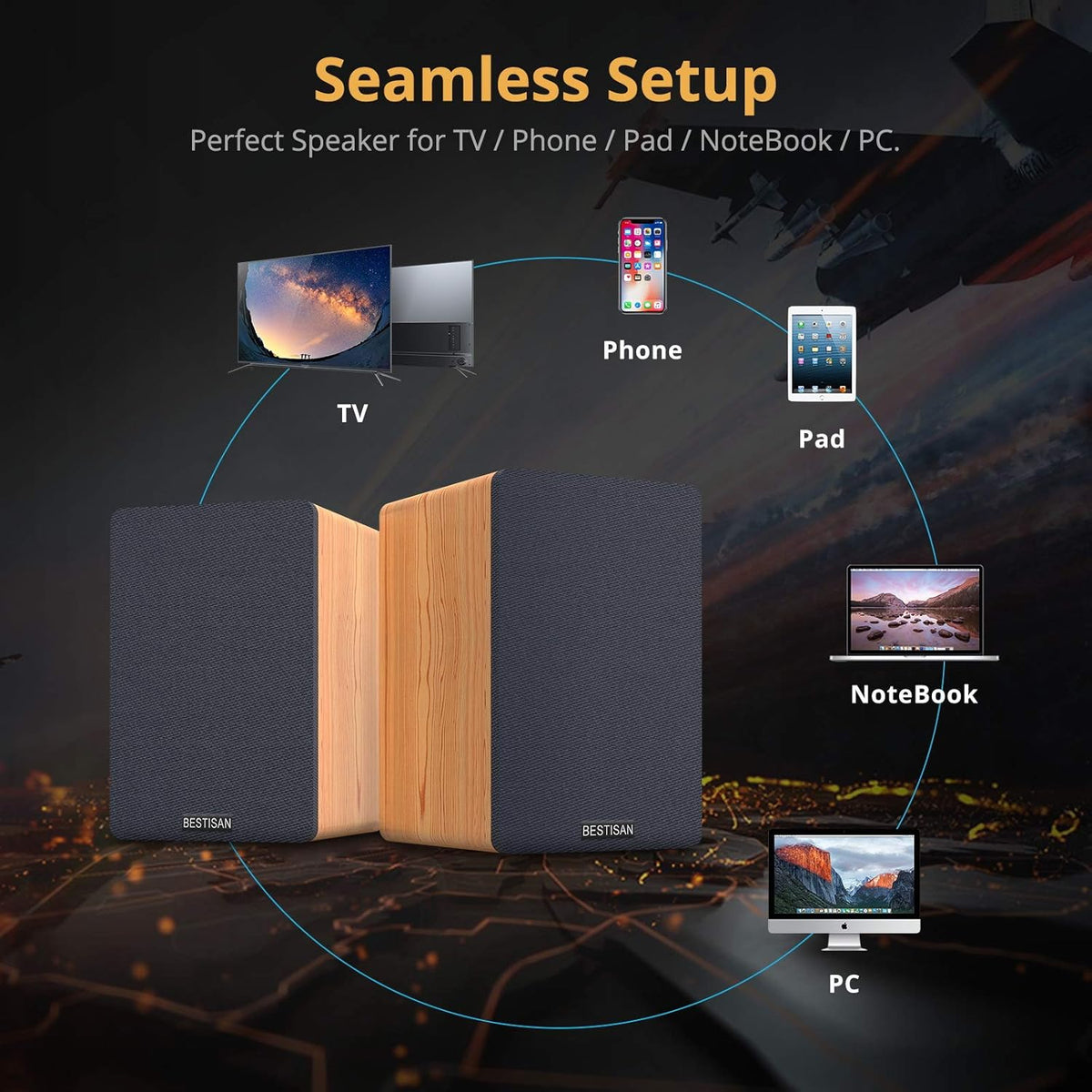 Bluetooth Bookshelf Speakers with Remote Control A7559