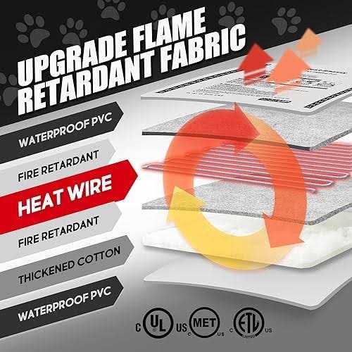 Pet Heating Pad with Removable Cover R567151
