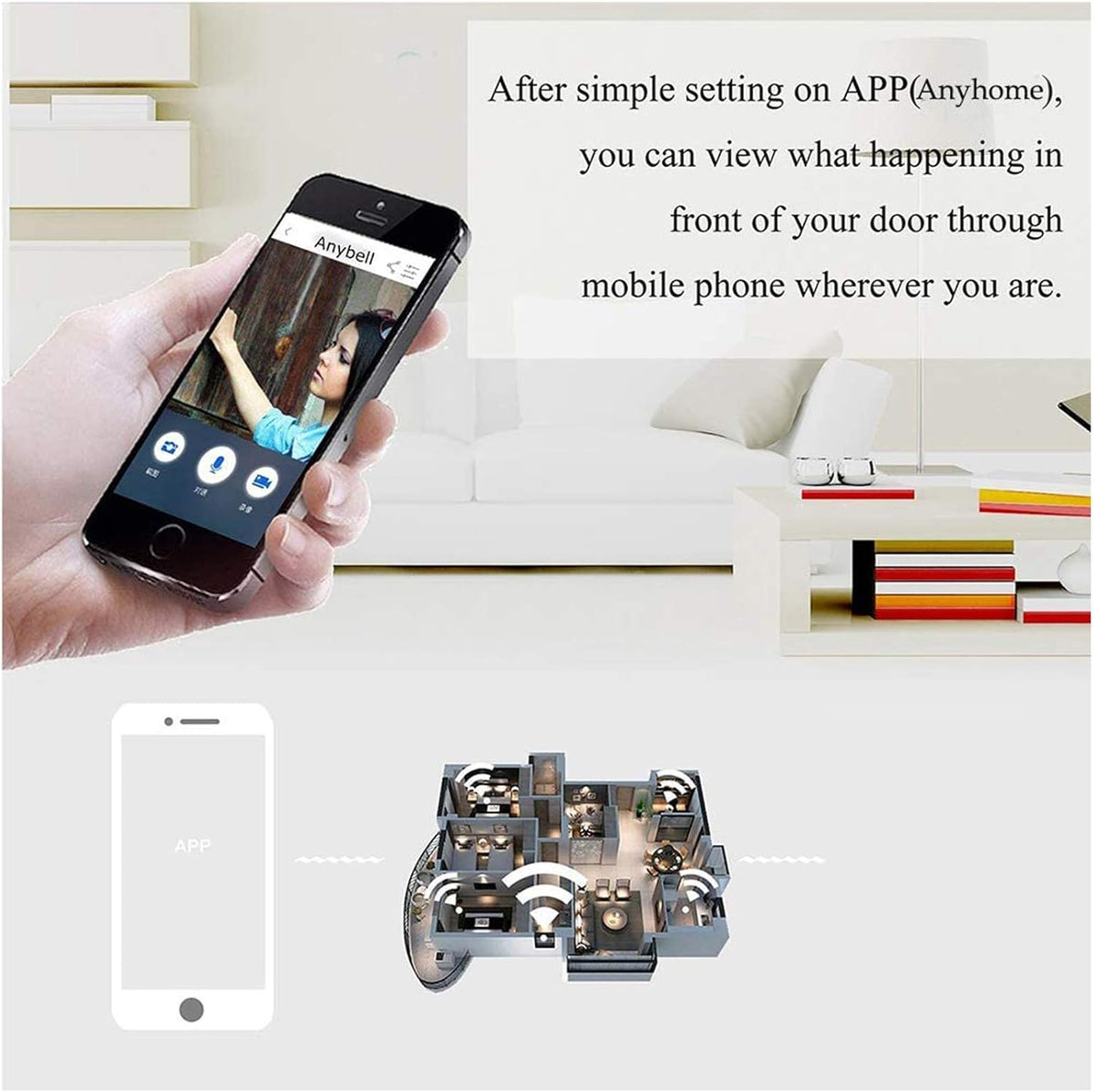 Waterproof WiFi Doorbell Camera with Chime J43783