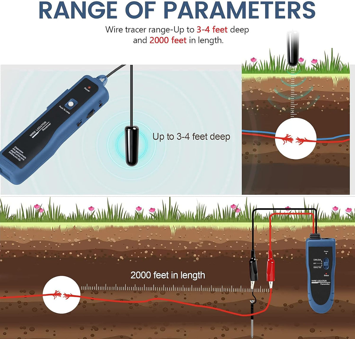Underground Wire Locator Cable Tester with Rechargeable Battery L153