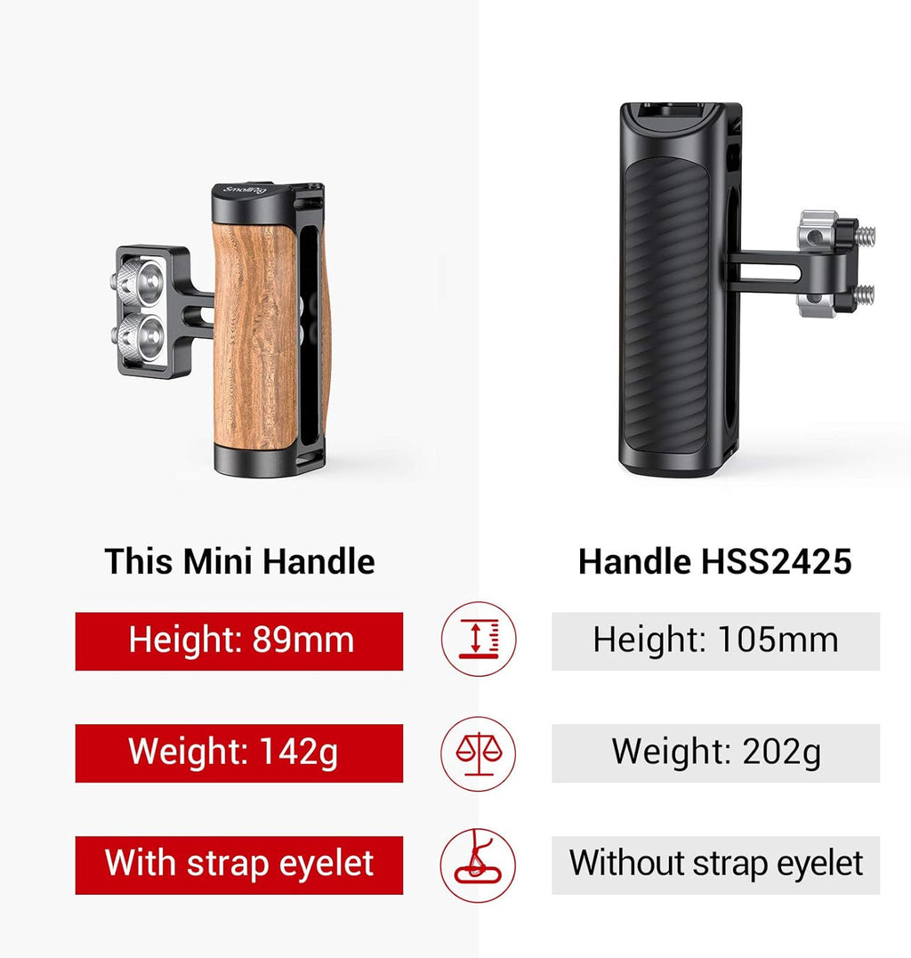 Wooden Mini Handle Side Handgrip with 1/4-20 Screws B9544
