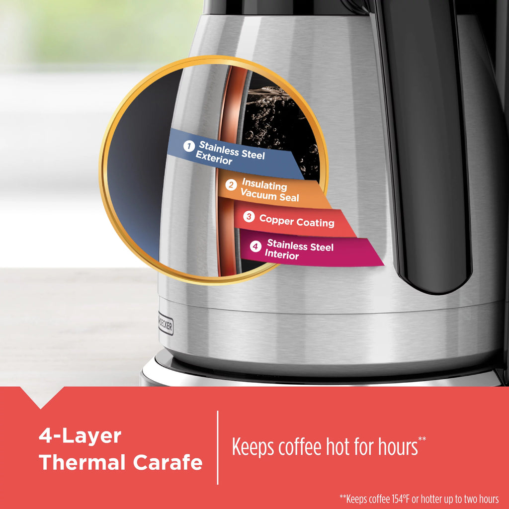 12-Cup Thermal Programmable Coffeemaker F77637