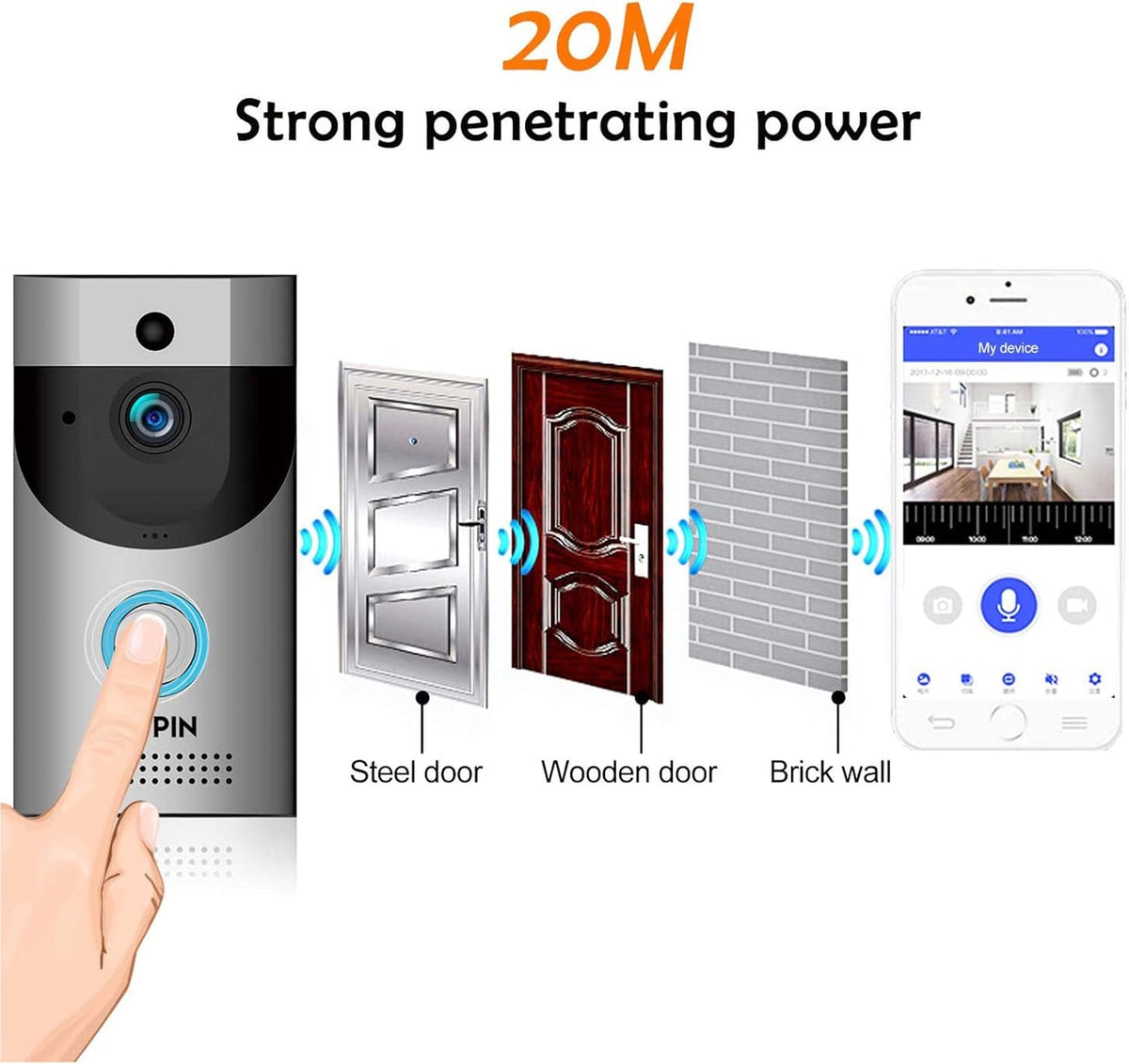 Waterproof WiFi Doorbell Camera with Chime J43783
