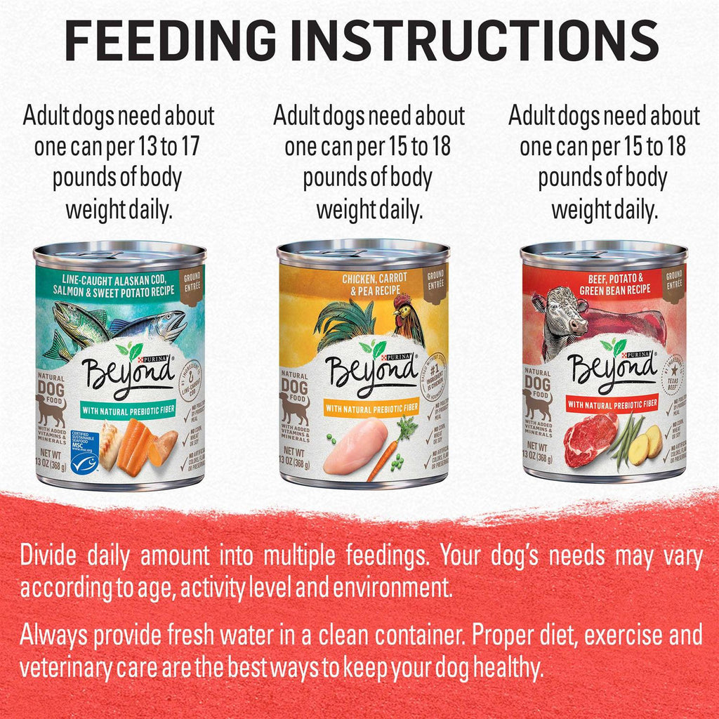Chicken Beef and Cod Ground Entree Grain Free Wet Dog Food D188916