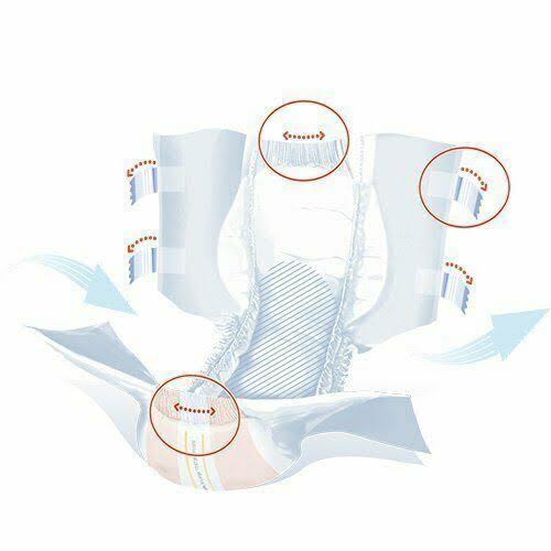 Severe Absorbency Briefs Case of 40 B692
