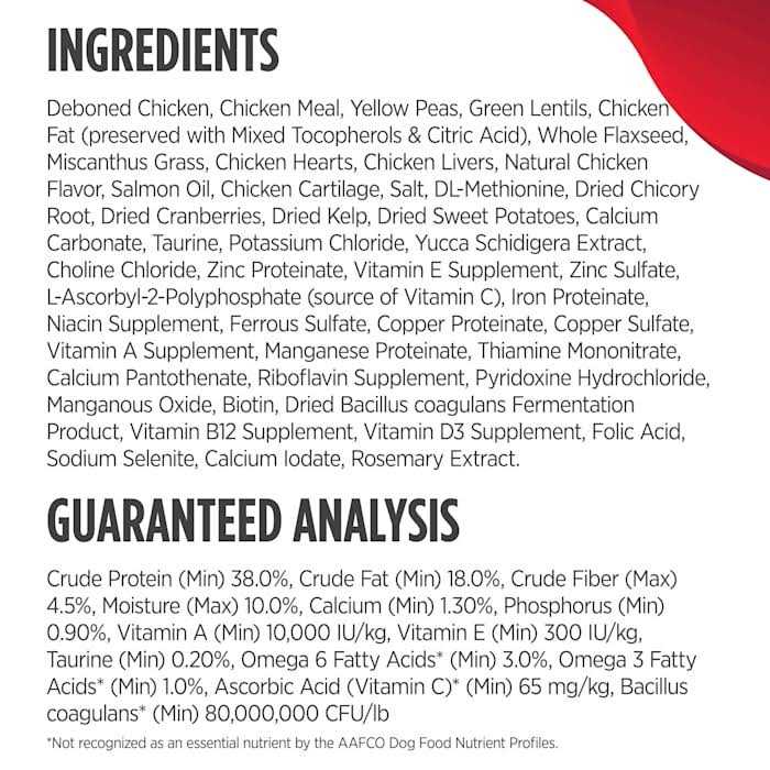 Chicken Dry Cat Food R602351