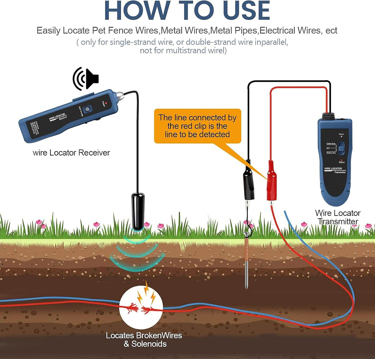 Underground Wire Locator Cable Tester with Rechargeable Battery L153