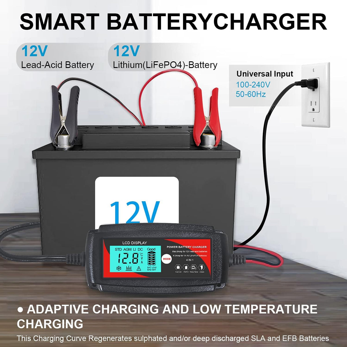 12V Fully Automatic Car Battery Charger U683038