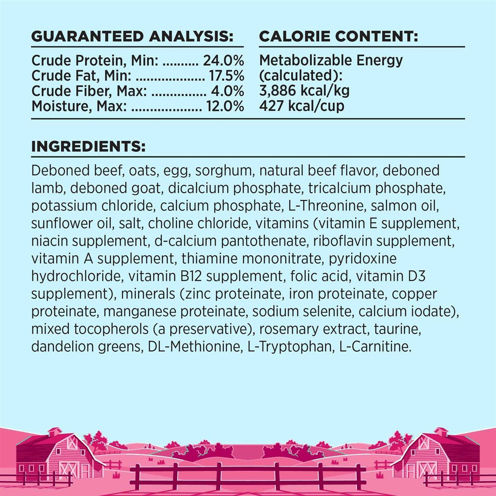 Dog Food S887