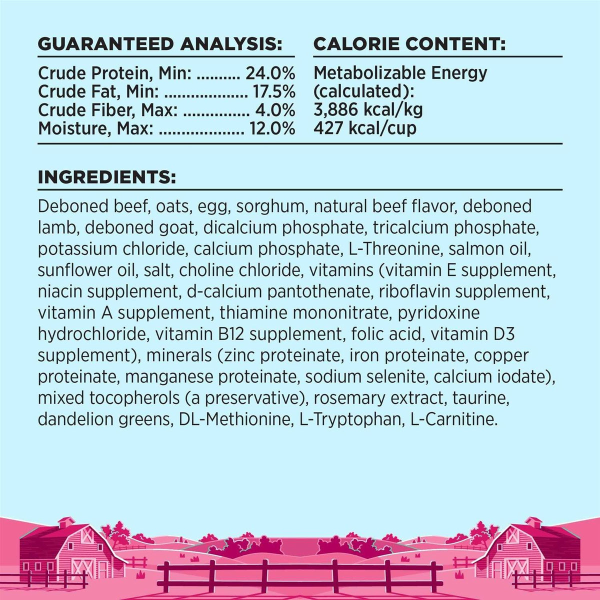 Dog Food S887