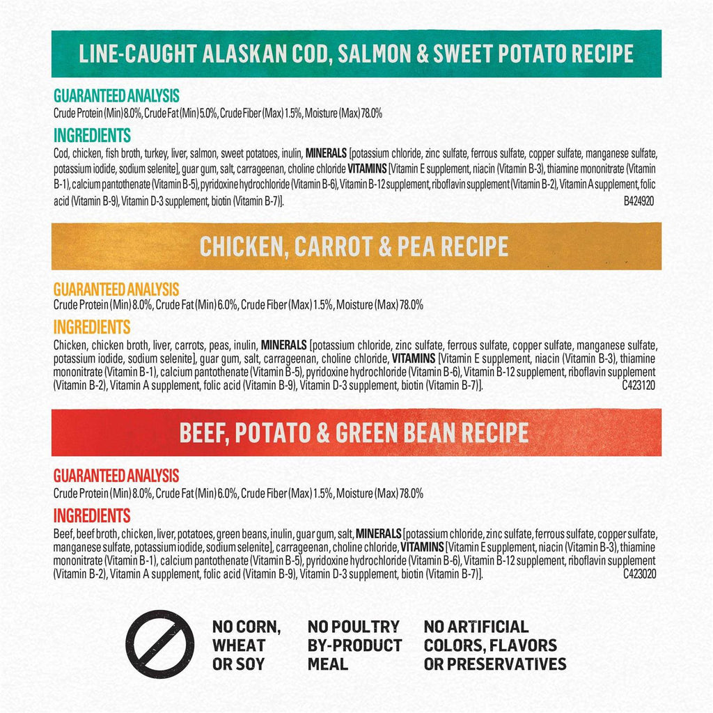 Chicken Beef and Cod Ground Entree Grain Free Wet Dog Food D188916
