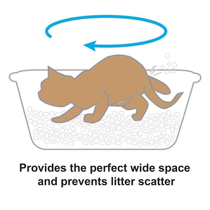 Cat Litter Pan U749