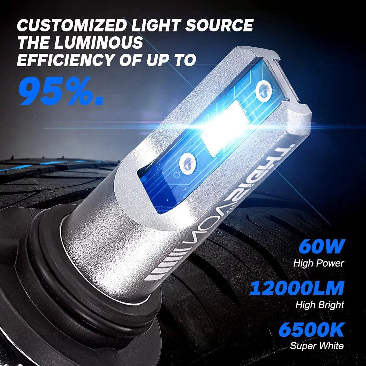 H4/9003 LED Headlight Bulbs 6500K Cool White Pack of 2 F305484