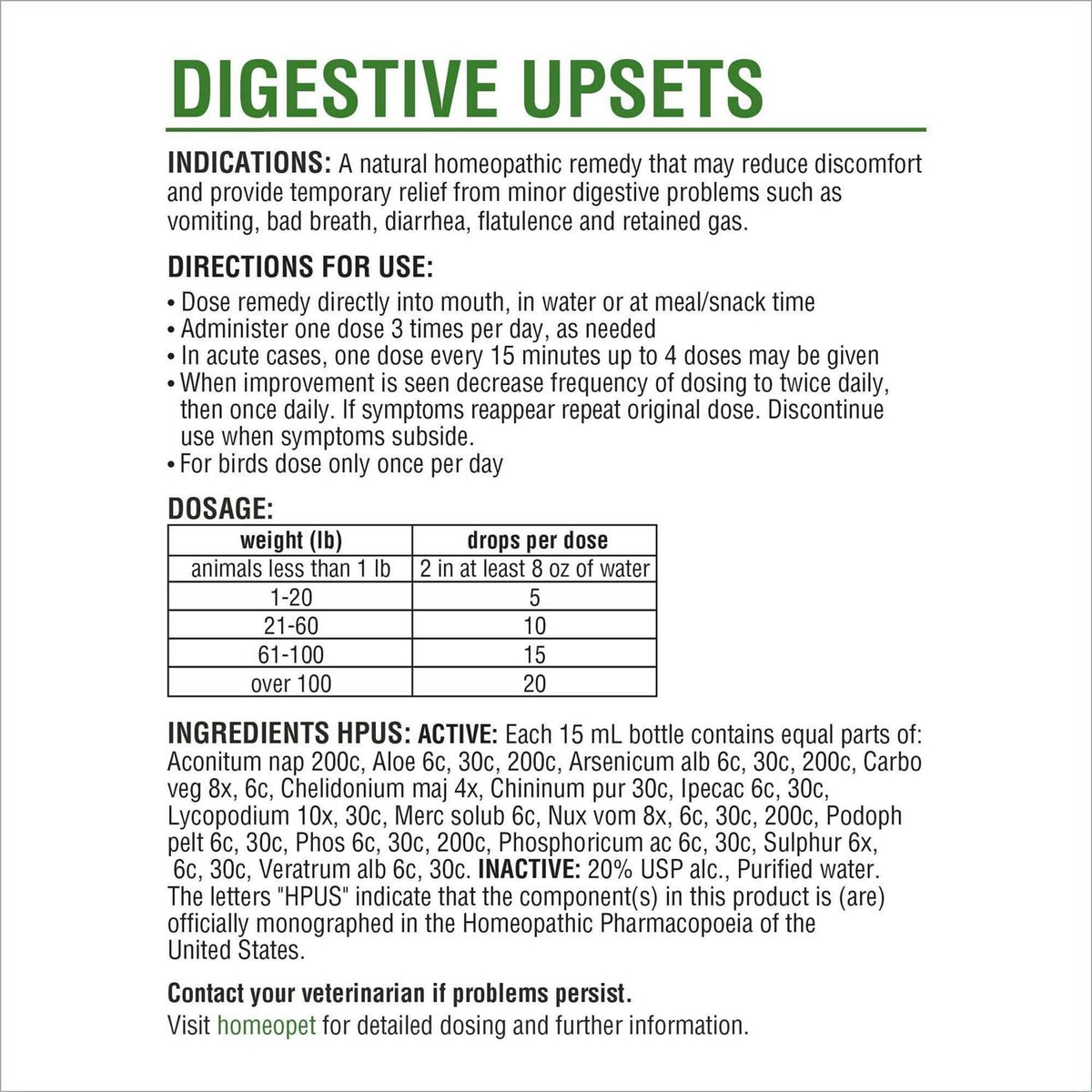 Digestive Upsets E481