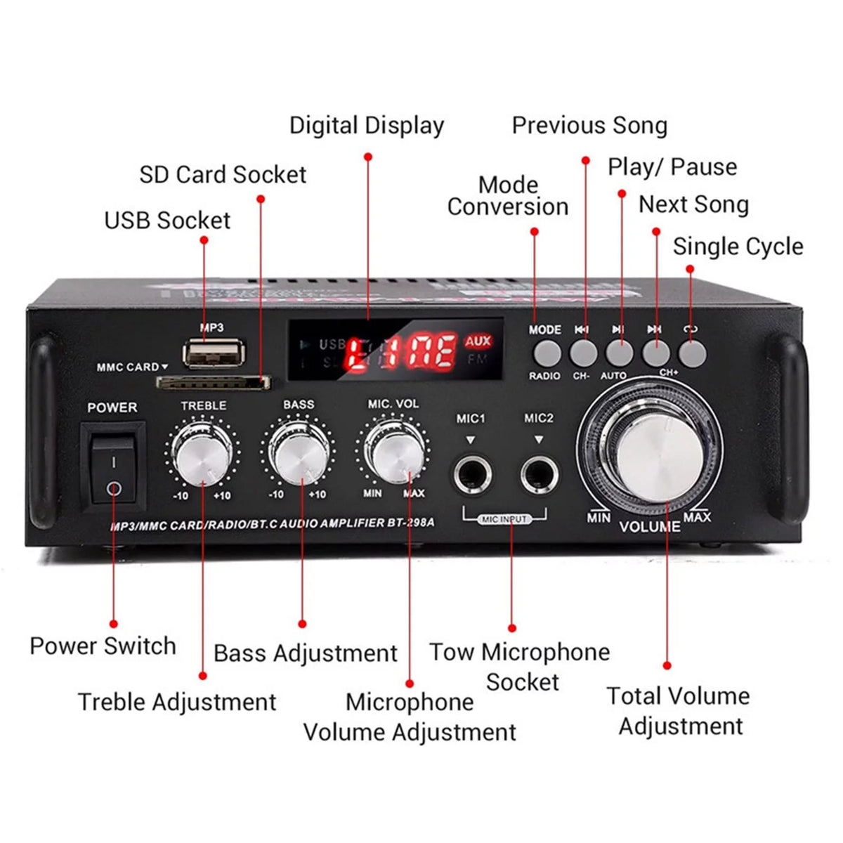 600W 4-16Ohm Bluetooth Stereo Amplifier with Remote G793