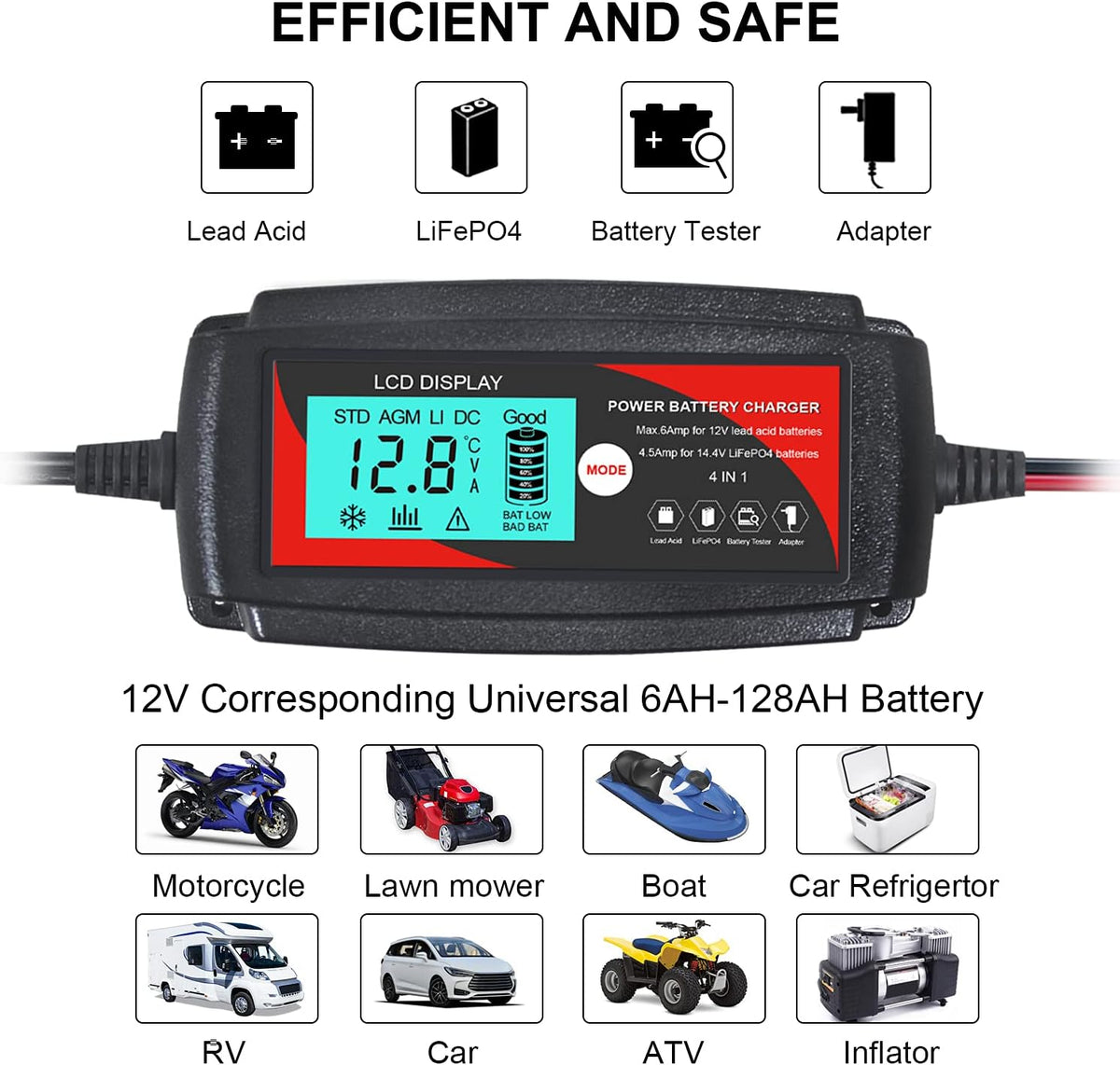12V Fully Automatic Car Battery Charger U683038