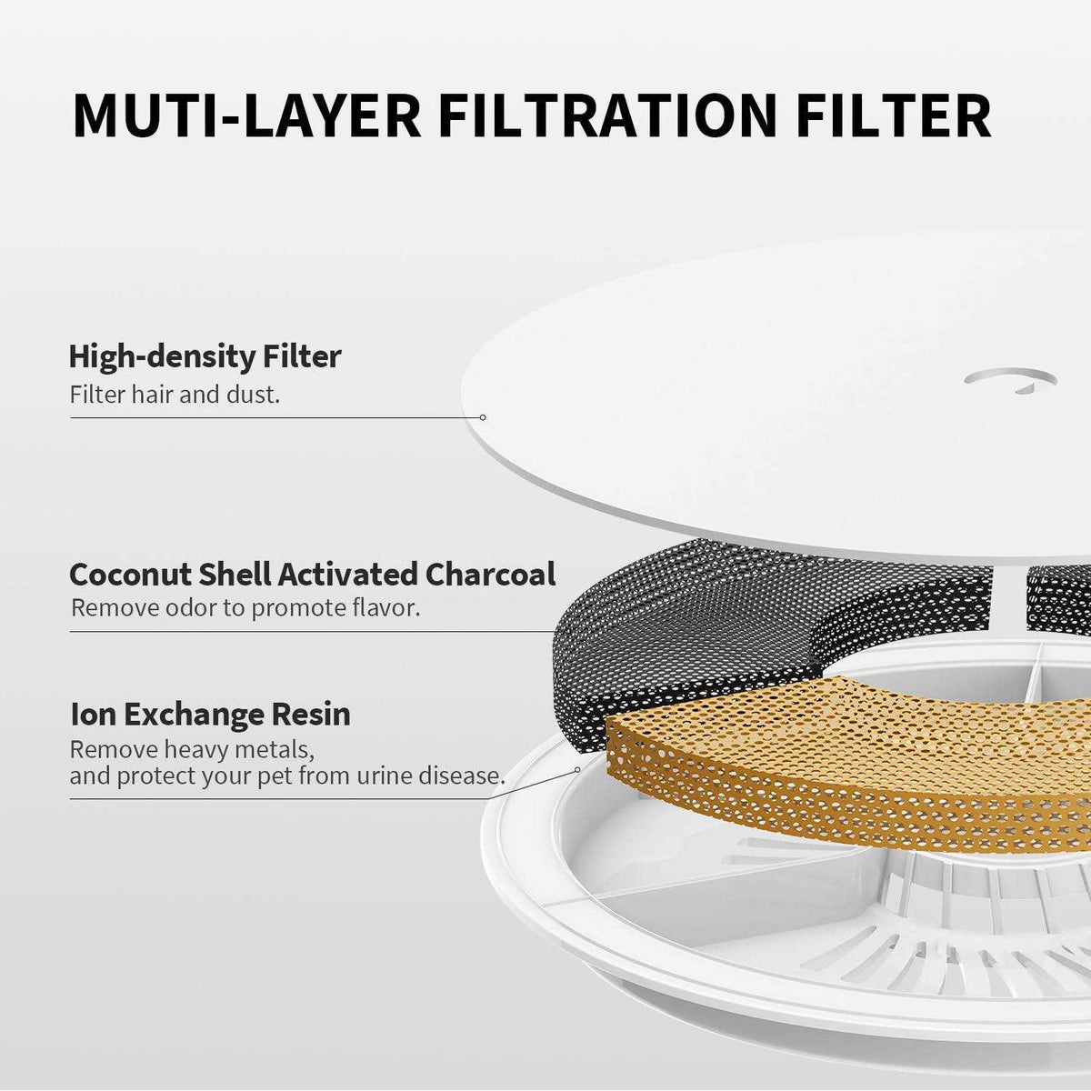Pet Water Fountain K98884