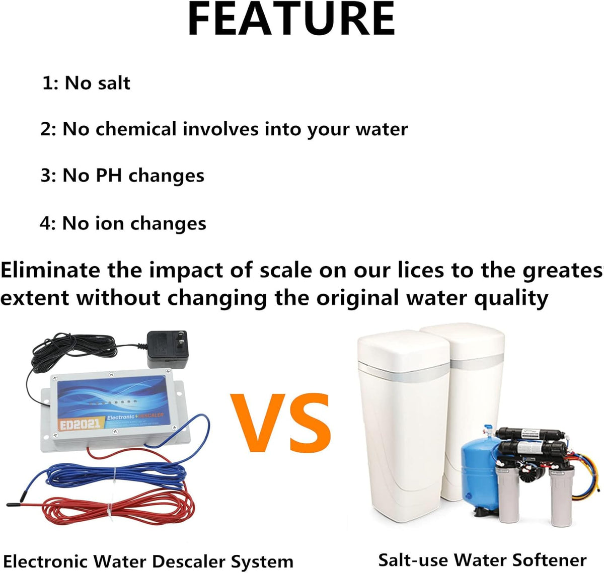 Salt Free Electronic Water Descaler System L1191