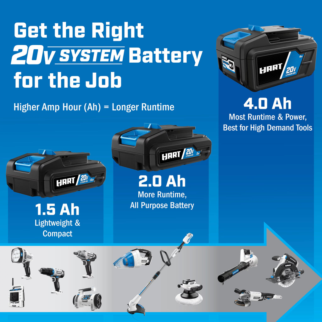 Cordless Brushless Impact Driver D545