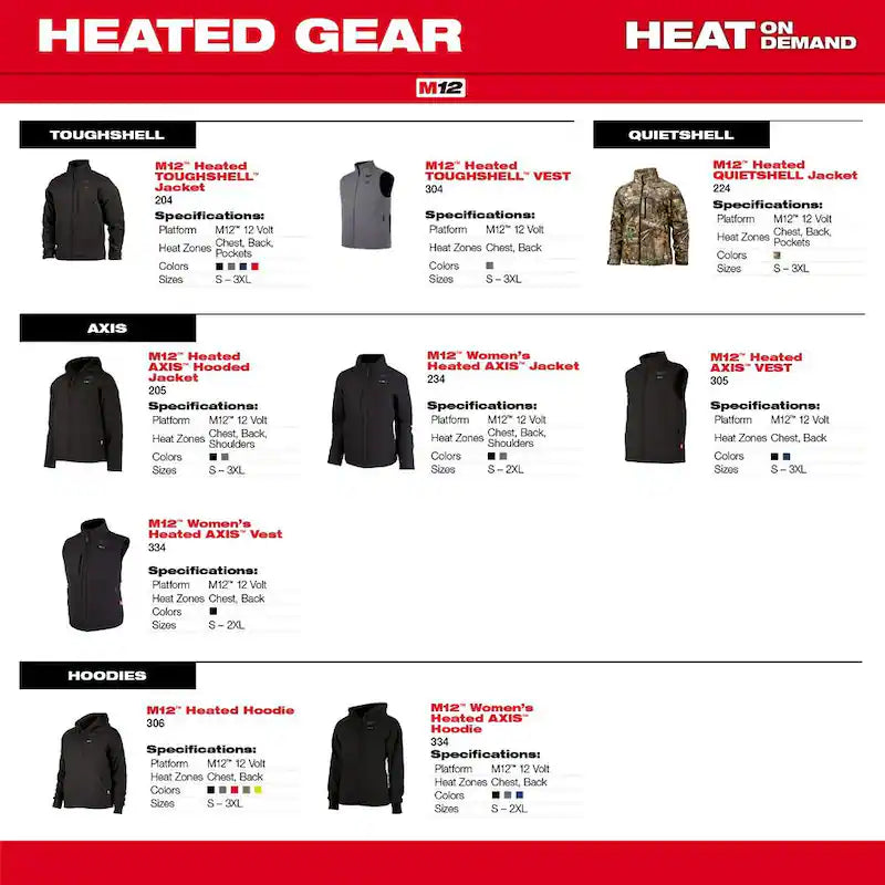 Gray Heated Jacket Hoodie Kit C5245