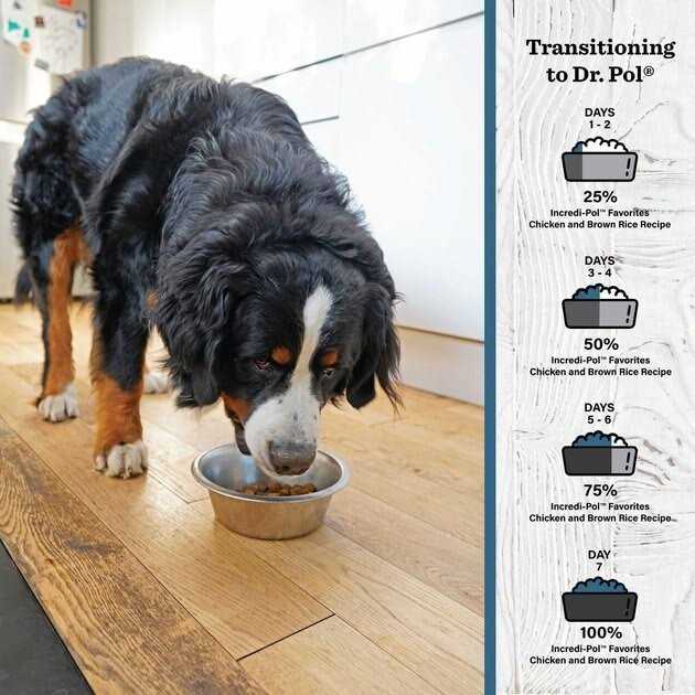 Chicken & Brown Rice Dog Food F34712