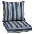 Rain-Proof Fade Resistant Outdoor Deep Seat Cushion Set H1613