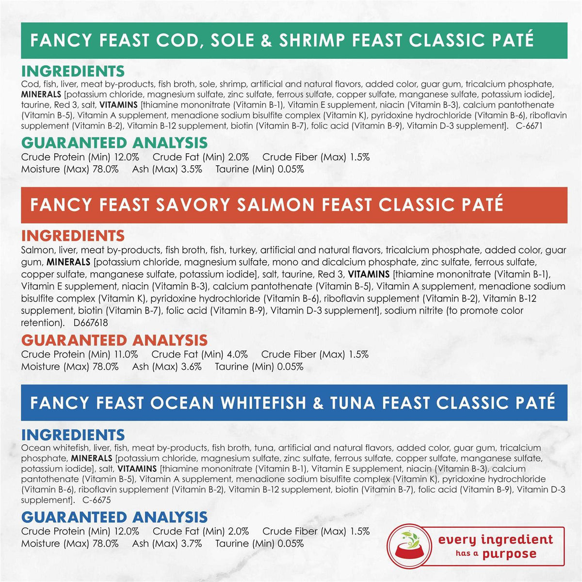 Seafood Classic Pate Wet Cat Food S529001