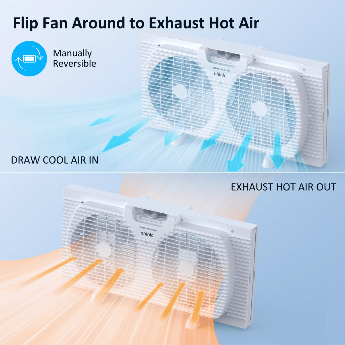 9 3-Speed Twin Window Fan with Bug Screen, White N936
