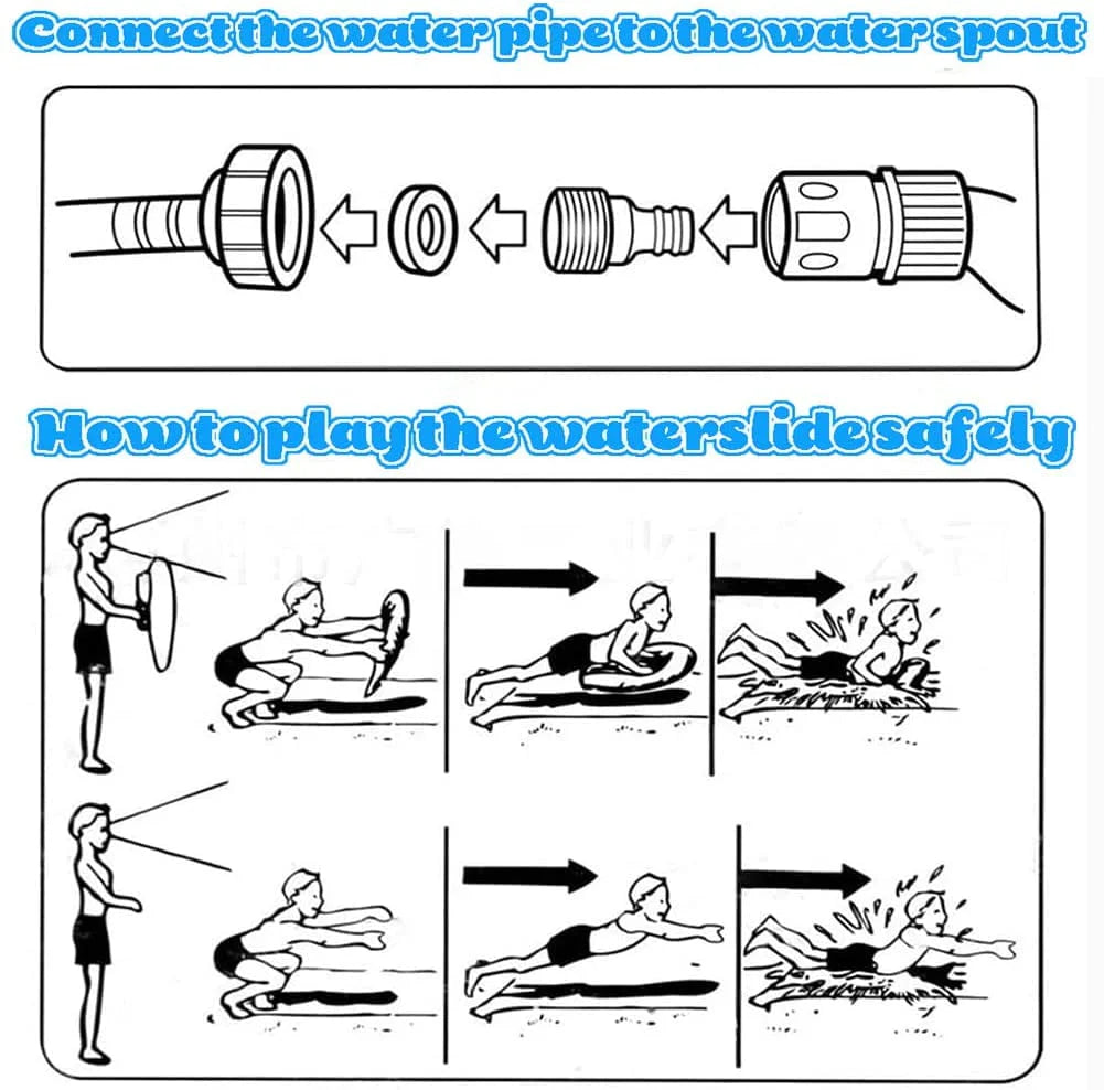 16ft Double Racing Lane Lawn Water Slide with Sprinkler G4025