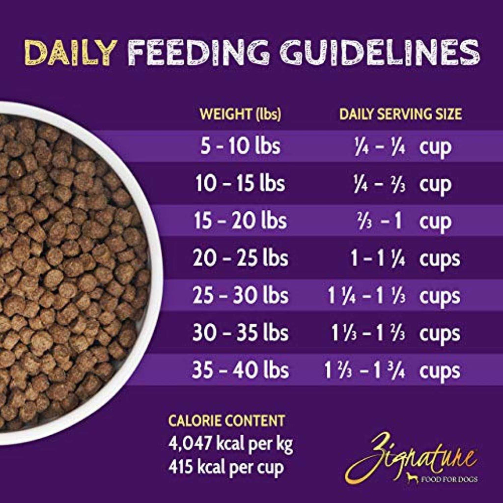 Dry Dog Food X2130