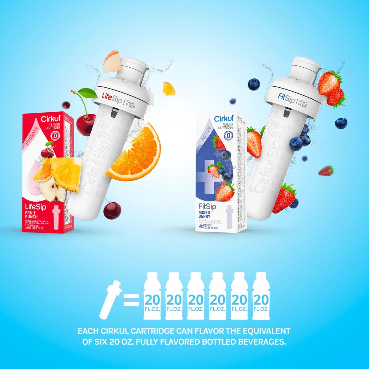 22 oz White Stainless Steel Water Bottle Starter Kit with Blue Lid and 2 Flavor Cartridges L1204