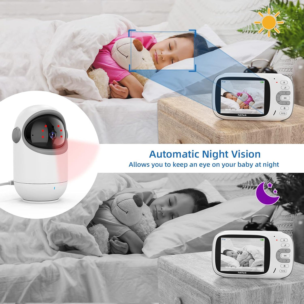 Video Baby Monitor with Camera and Audio, Two-Way Audio, Night Vision S950