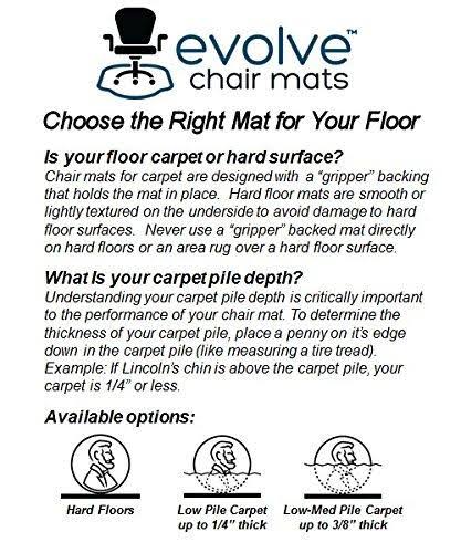 Clear Office Chair Mat with Lip V8464