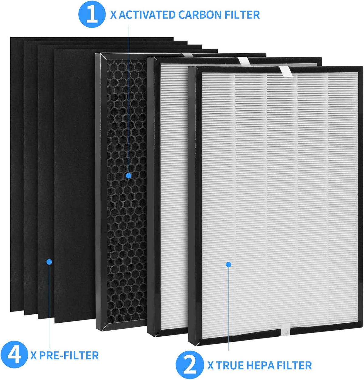 Filter Set, Compatible with Air220, Air320, 2609A, 2768A Air Purifier, 2 HEPA Filters, 1 Carbon Filter, 4 Prefilter P172