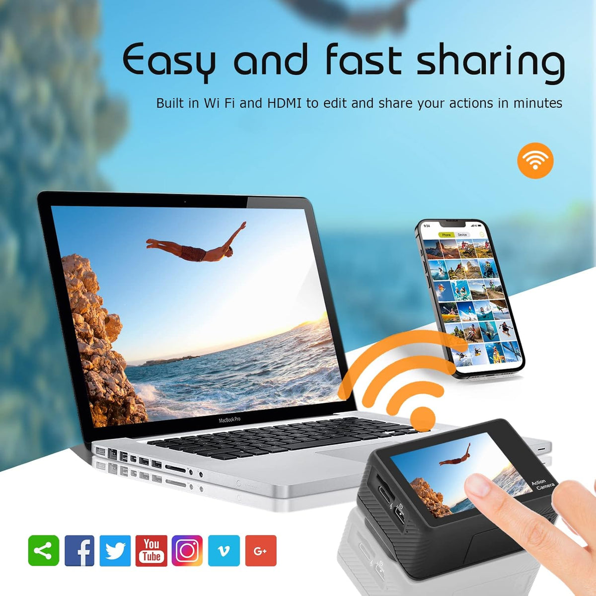 4K60FPS WiFi Dual Screen Action Camera 20MP Touch Screen EIS 170 Angle Wide 30m Waterproof 4X Zoom Sports Camera C1936