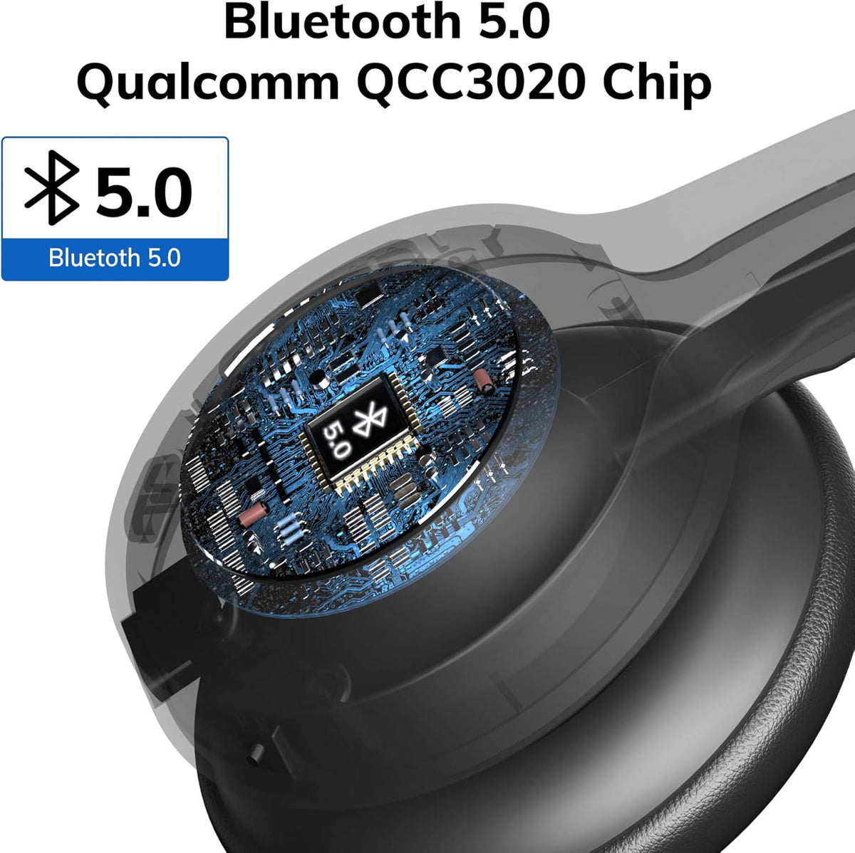 Bluetooth Headset with Microphone, AI Noise Cancelling, 35 Hrs Talk Time F71328