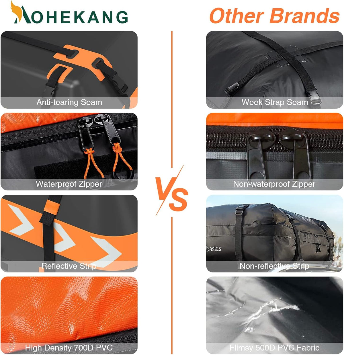 15 Cubic Feet Waterproof Reflective Car Roof Bag V56622