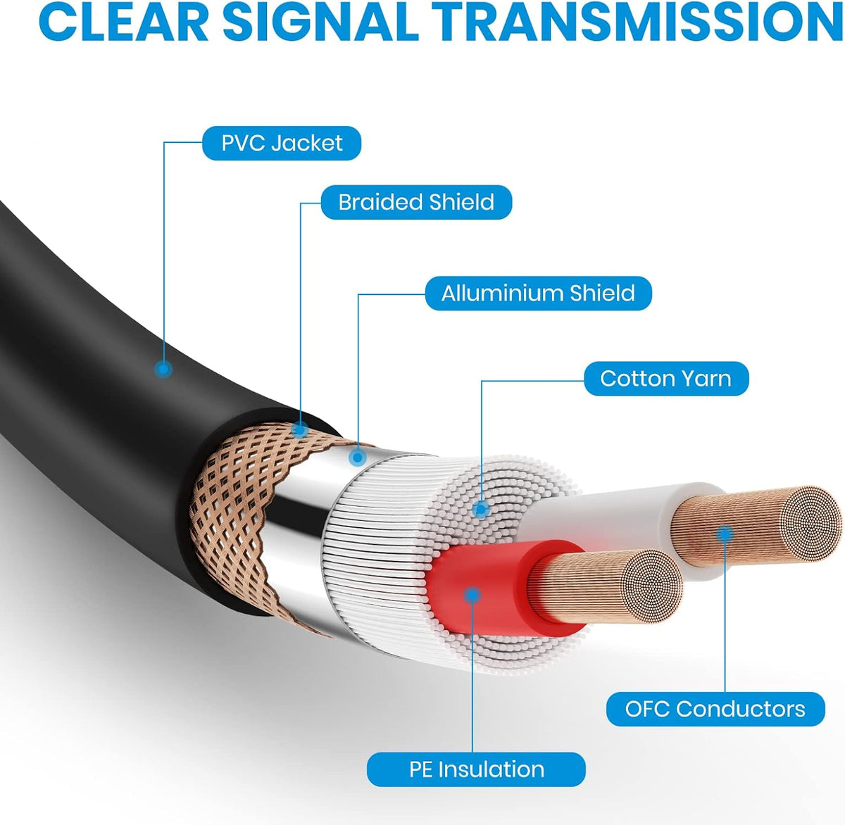 50ft XLR Microphone Cable, Black 6-Pack B23517