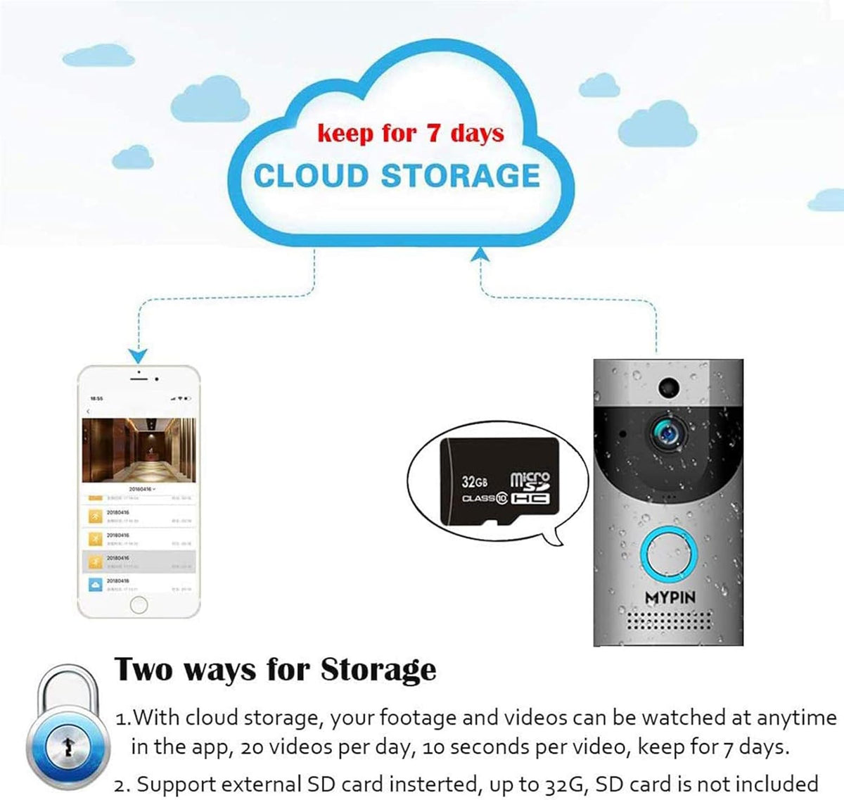 Waterproof WiFi Doorbell Camera with Chime J43783