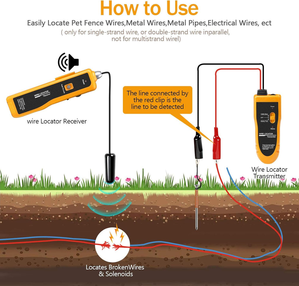 Underground Wire Locator Cable Tester with Rechargeable Battery L153