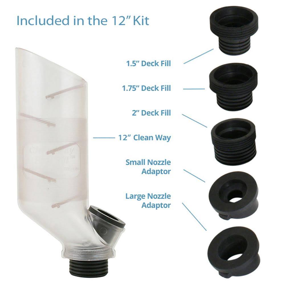 Clean Way Fuel Fill Kit X343341