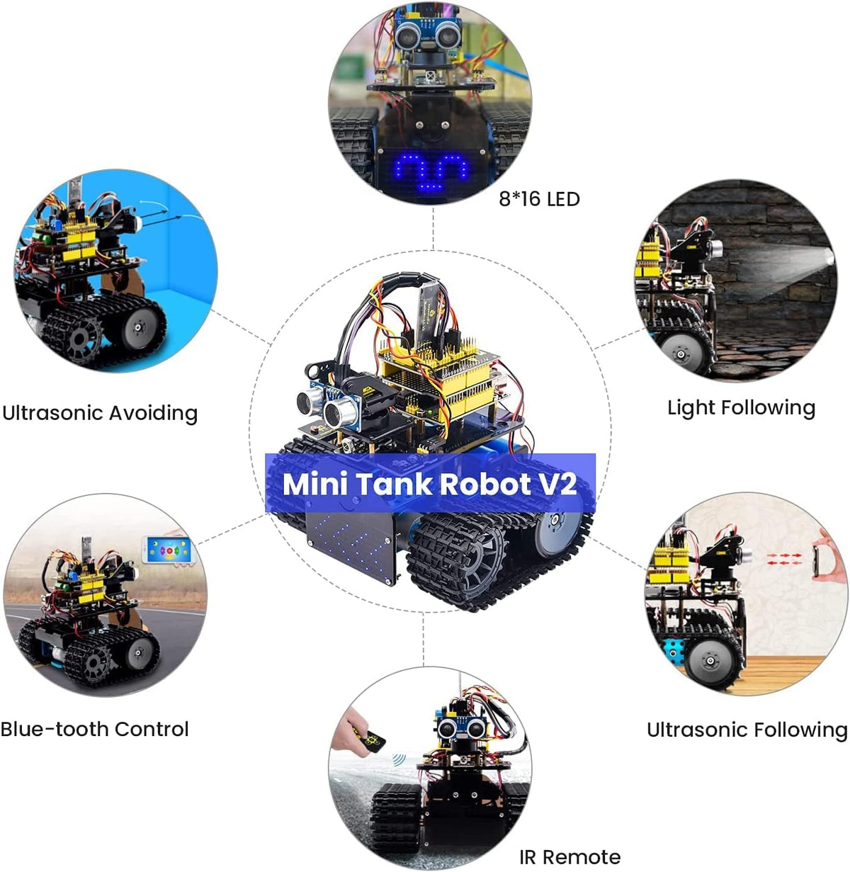 Mini Tank Robot Smart Car Kit with LED Panel R762670