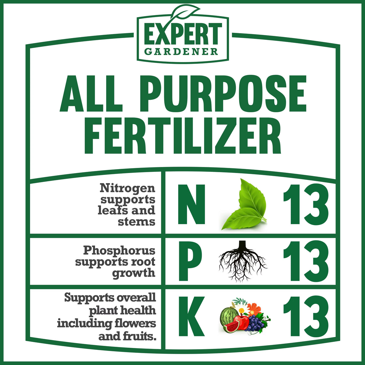 All Purpose Plant Food Fertilizer 13-13-13 Formula 40 lb H2808