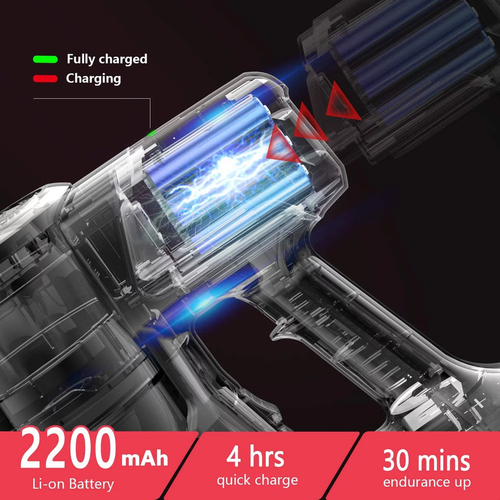 Cordless 2-in-1 Lightweight Stick Vacuum Cleaner Q7583