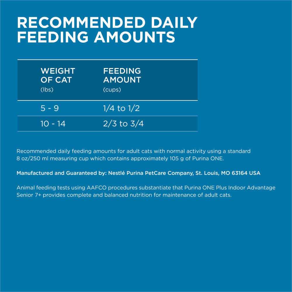 Senior Dry Cat Food F970
