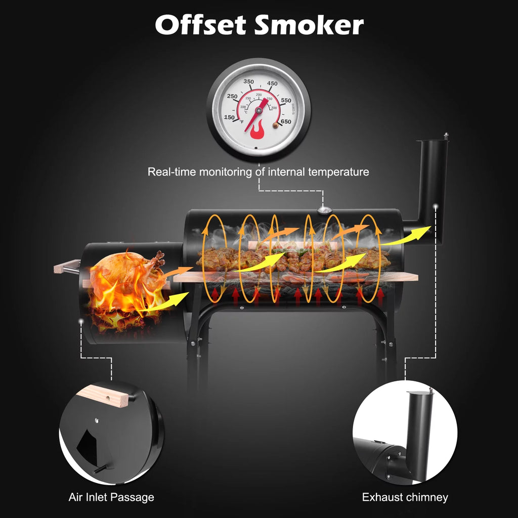 Charcoal Grill with Offset Smoker A577105