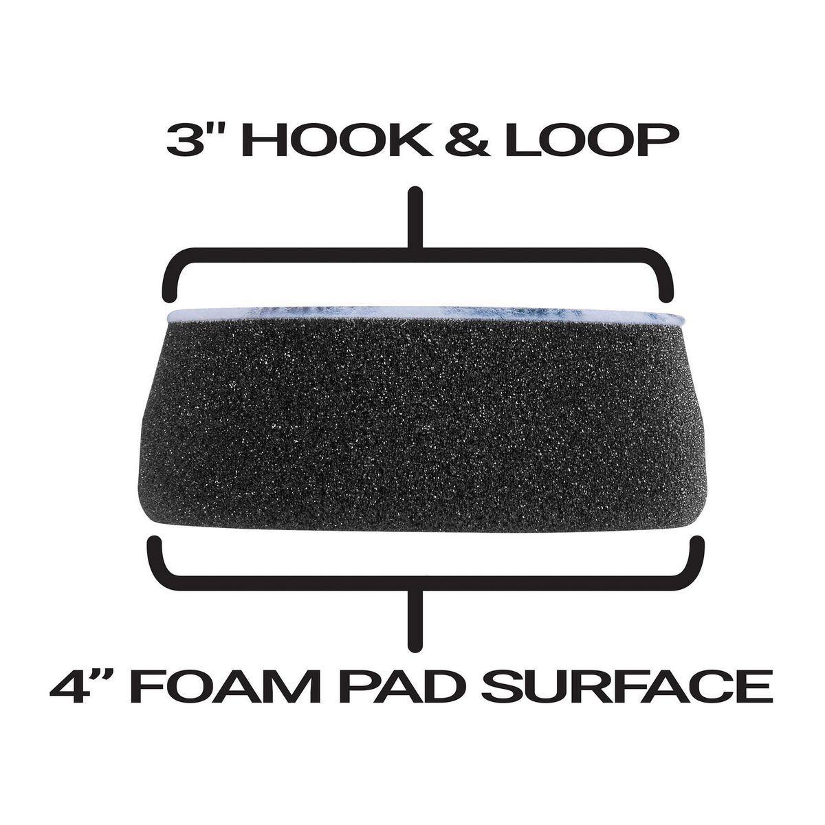 3 in. Universal Finishing Foam Pad, 2-Pack E6125