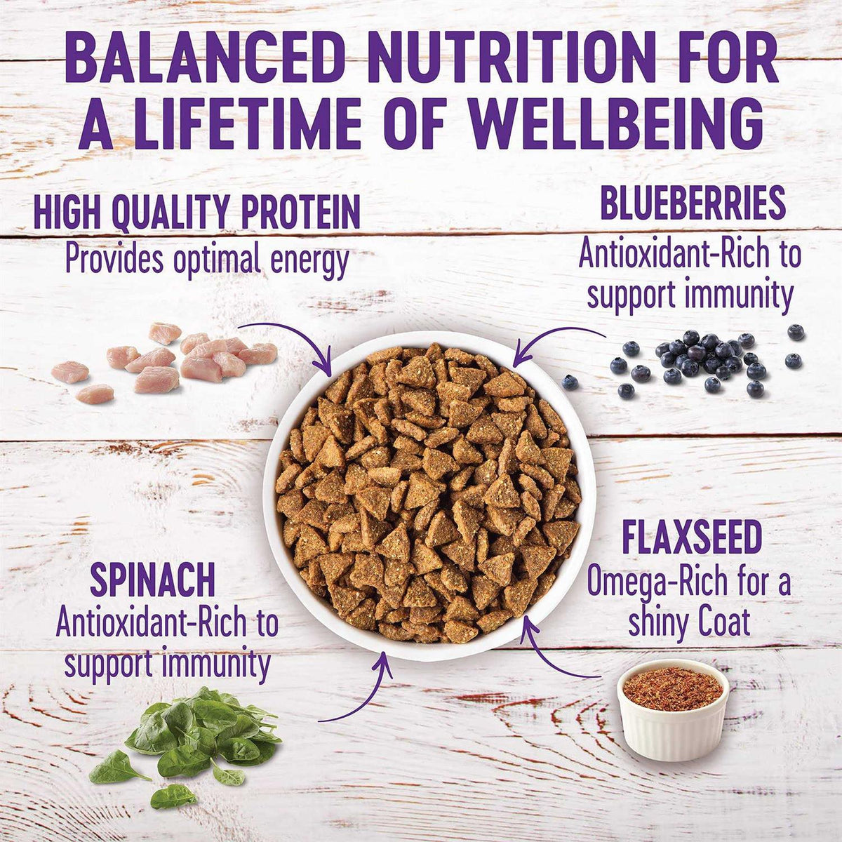 Grain Free Small Breed Dry Dog Food R237