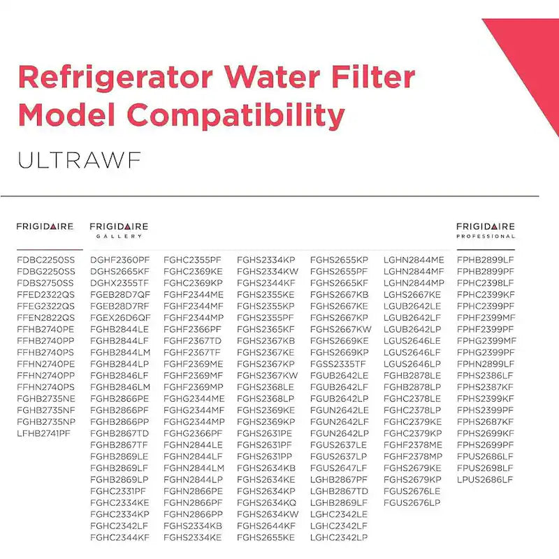 Refrigerator Filter Y828